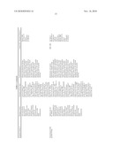 Albumin Fusion Proteins diagram and image