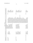 Albumin Fusion Proteins diagram and image