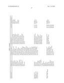 Albumin Fusion Proteins diagram and image