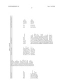 Albumin Fusion Proteins diagram and image