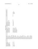 Albumin Fusion Proteins diagram and image