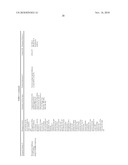 Albumin Fusion Proteins diagram and image