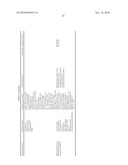 Albumin Fusion Proteins diagram and image