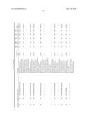 Albumin Fusion Proteins diagram and image