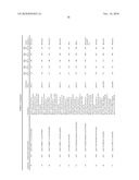 Albumin Fusion Proteins diagram and image