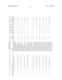 Albumin Fusion Proteins diagram and image