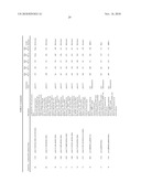 Albumin Fusion Proteins diagram and image