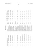 Albumin Fusion Proteins diagram and image