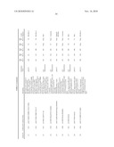 Albumin Fusion Proteins diagram and image