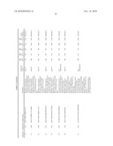 Albumin Fusion Proteins diagram and image