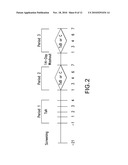 COMBINATIONS OF HCV PROTEASE INHIBITOR(S) AND CYP3A4 INHIBITOR(S), AND METHODS OF TREATMENT RELATED THERETO diagram and image