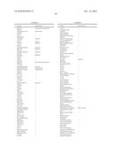 COMBINATIONS OF HCV PROTEASE INHIBITOR(S) AND CYP3A4 INHIBITOR(S), AND METHODS OF TREATMENT RELATED THERETO diagram and image