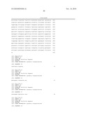 COMPOSITIONS AND METHODS FOR MODULATING VASCULAR ENDOTHELIAL GROWTH FACTOR C (VEGF-C) EXPRESSION diagram and image