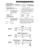 IMMUNOGENICITY USING A COMBINATION OF DNA AND VACCINIA VIRUS VECTOR VACCINES diagram and image