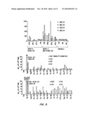 IMMUNOGENICITY USING A COMBINATION OF DNA AND VACCINIA VIRUS VECTOR VACCINES diagram and image