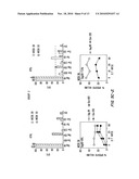 IMMUNOGENICITY USING A COMBINATION OF DNA AND VACCINIA VIRUS VECTOR VACCINES diagram and image