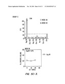 IMMUNOGENICITY USING A COMBINATION OF DNA AND VACCINIA VIRUS VECTOR VACCINES diagram and image