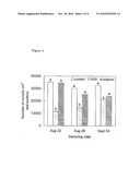 NOVEL MICRO-ORGANISMS CONTROLLING PLANT PATHOGENS diagram and image