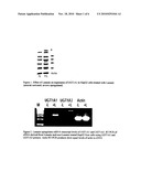 Lunasin-induced regulation of disease-related gene expression diagram and image