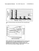 Lunasin-induced regulation of disease-related gene expression diagram and image