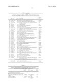 Lunasin-induced regulation of disease-related gene expression diagram and image