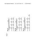 Modification of CXCR4 using engineered zinc finger proteins diagram and image