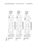 Modification of CXCR4 using engineered zinc finger proteins diagram and image