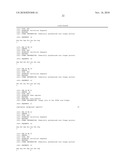 Modification of CXCR4 using engineered zinc finger proteins diagram and image