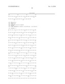 Modification of CXCR4 using engineered zinc finger proteins diagram and image