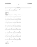 Modification of CXCR4 using engineered zinc finger proteins diagram and image