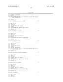 Modification of CXCR4 using engineered zinc finger proteins diagram and image