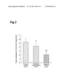 AGENT FOR PREVENTION OF ALCOHOLIC HEPATOPATHY diagram and image