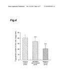 AGENT FOR PREVENTION OF ALCOHOLIC HEPATOPATHY diagram and image