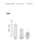 AGENT FOR PREVENTION OF ALCOHOLIC HEPATOPATHY diagram and image