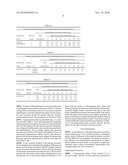 Novel Microorganism Having Gastric-Juice Promoting Activity, and Its Secretory Product diagram and image