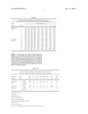 Novel Microorganism Having Gastric-Juice Promoting Activity, and Its Secretory Product diagram and image