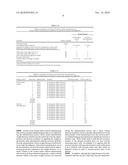 Novel Microorganism Having Gastric-Juice Promoting Activity, and Its Secretory Product diagram and image