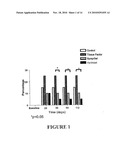 SURGICAL HYDROGEL diagram and image