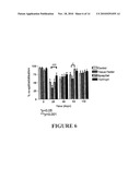 SURGICAL HYDROGEL diagram and image