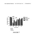 SURGICAL HYDROGEL diagram and image