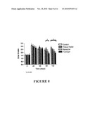 SURGICAL HYDROGEL diagram and image