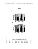 SUBCUTANEOUS ADMINISTRATION OF ALPHA-GALACTOSIDASE A diagram and image