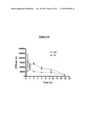 SUBCUTANEOUS ADMINISTRATION OF ALPHA-GALACTOSIDASE A diagram and image