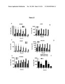 SUBCUTANEOUS ADMINISTRATION OF ALPHA-GALACTOSIDASE A diagram and image