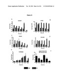 SUBCUTANEOUS ADMINISTRATION OF ALPHA-GALACTOSIDASE A diagram and image