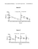 SUBCUTANEOUS ADMINISTRATION OF ALPHA-GALACTOSIDASE A diagram and image