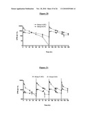 SUBCUTANEOUS ADMINISTRATION OF ALPHA-GALACTOSIDASE A diagram and image