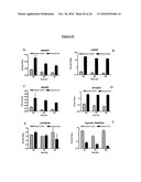 SUBCUTANEOUS ADMINISTRATION OF ALPHA-GALACTOSIDASE A diagram and image