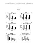 SUBCUTANEOUS ADMINISTRATION OF ALPHA-GALACTOSIDASE A diagram and image