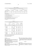 SUBCUTANEOUS ADMINISTRATION OF ALPHA-GALACTOSIDASE A diagram and image